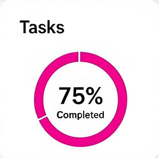 Tasks Reports Tasks Reports