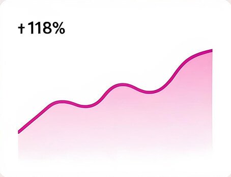 Growth Chart Growth Chart