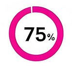 dashboard-widget-14-2x Overwire